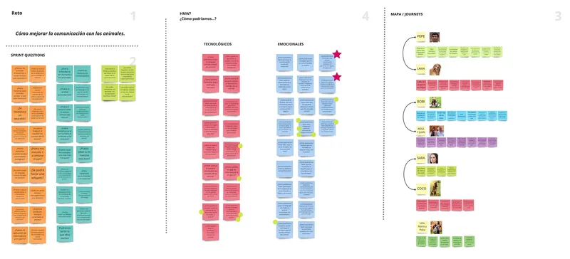 Challenge, sprint questions, HMWs and maps