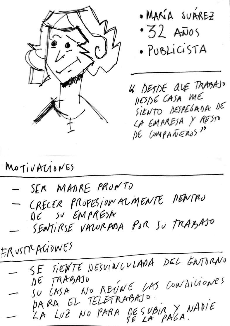 Proto-persona: remote worker
