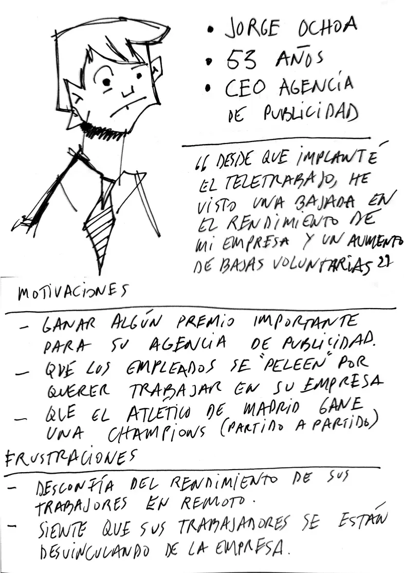 Proto-persona: CEO-business owner