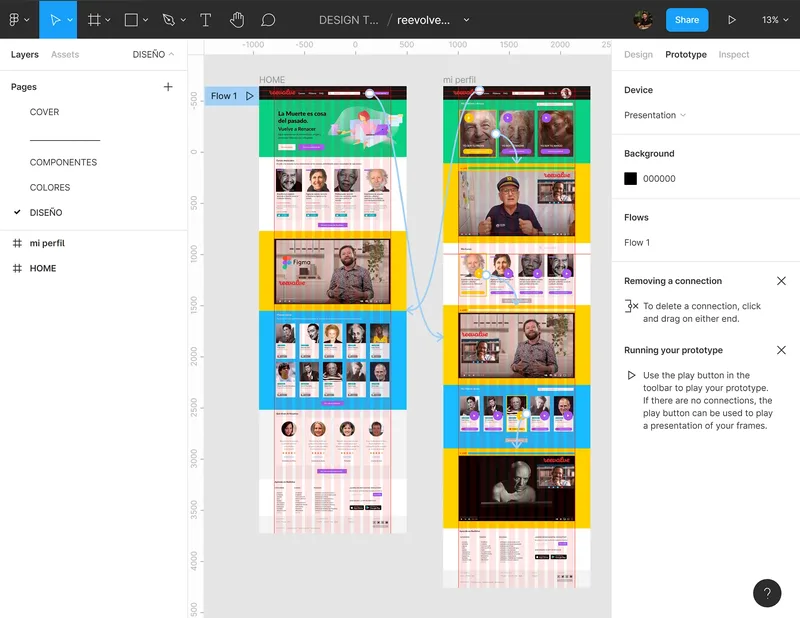 Web design in Figma